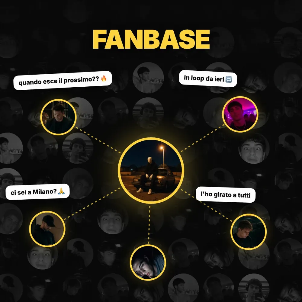 Fanbase
